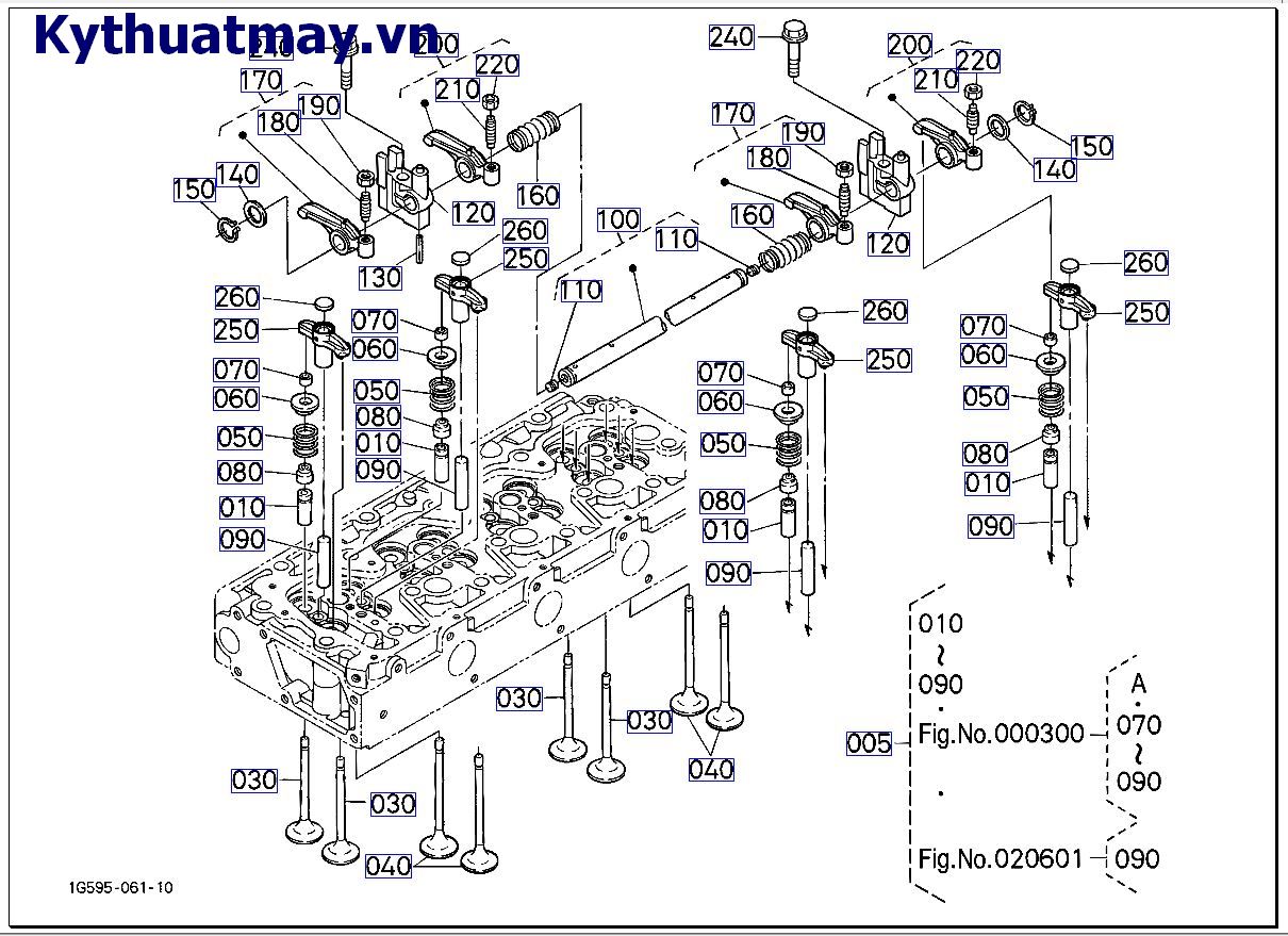 Van và cần đẩy